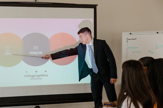 Jak školení zaměstnanců zvyšuje produktivitu a inovace ve firmách